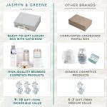 New Mom Gift Basket - 9 Luxury Baby Shower Gifts for mom to be and Baby Essentials for Newborn. Post partum self Care Package for Pregnant Women with New mom Gifts for Women and Gifts for Babies. - Image 6